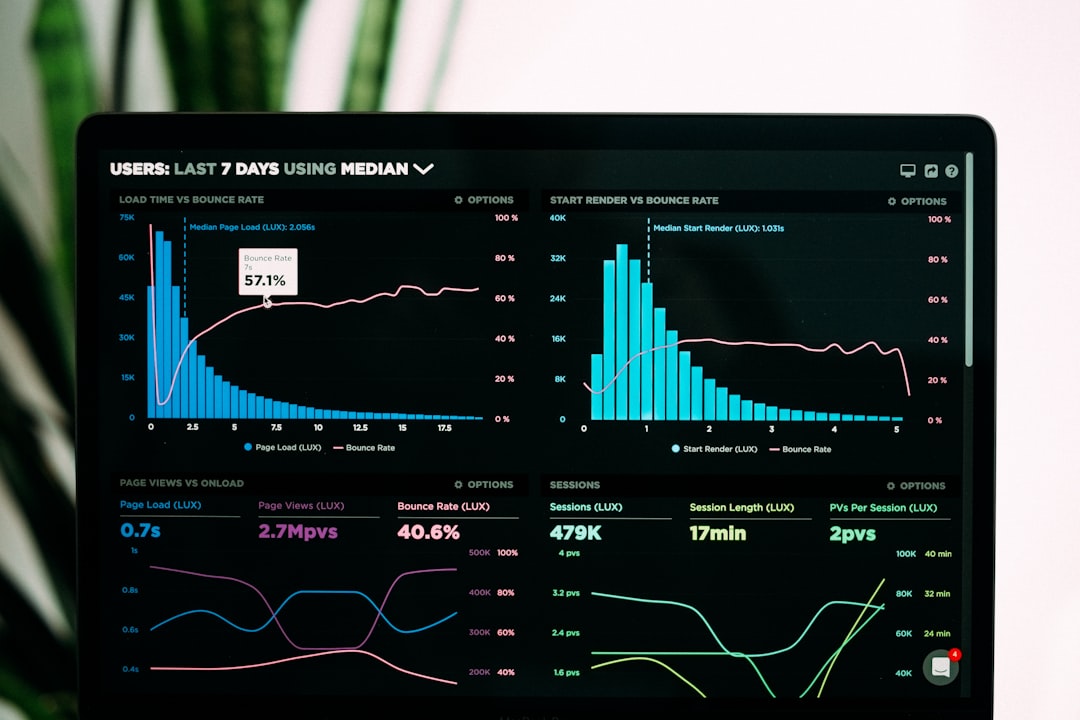 home-services-01 Speedcurve Performance Analytics